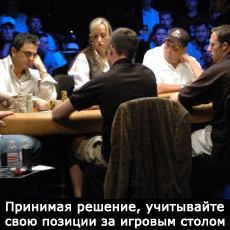 проблемы ROI, ROI, винрейт, стек, онлайн-покер, турниры, обучение, советы для начинающих, вероятность, мат. ожидание